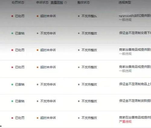 抖音吃瓜爆料免费视频,免费视频带你一探究竟！