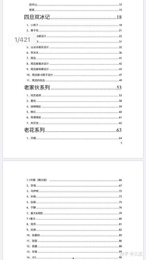 娱乐圈吃瓜汇总TXT,揭秘明星幕后故事与热点事件