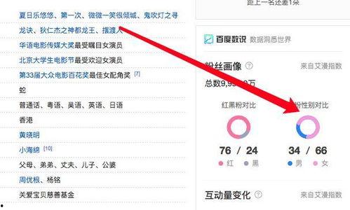 明星网红缴税比例,税负背后的真相与反思