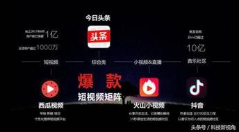 抖音mh吃瓜爆料官网,揭秘热门事件幕后真相